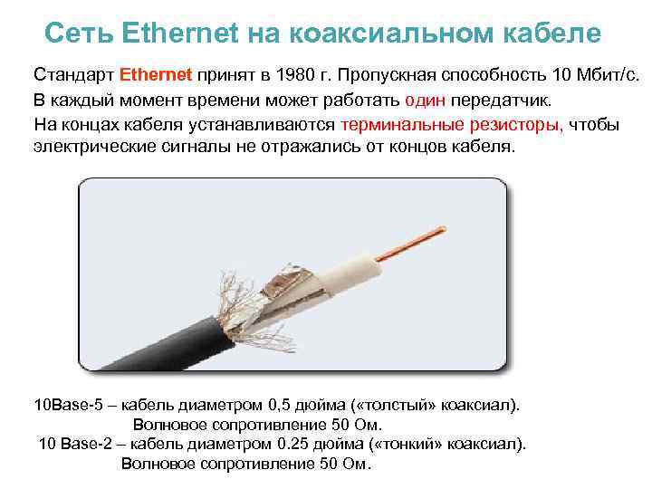 Сеть Ethernet на коаксиальном кабеле Стандарт Ethernet принят в 1980 г. Пропускная способность 10