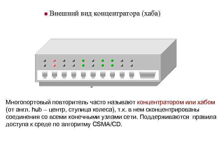 n Внешний вид концентратора (хаба) Многопортовый повторитель часто называют концентратором или хабом (от англ.