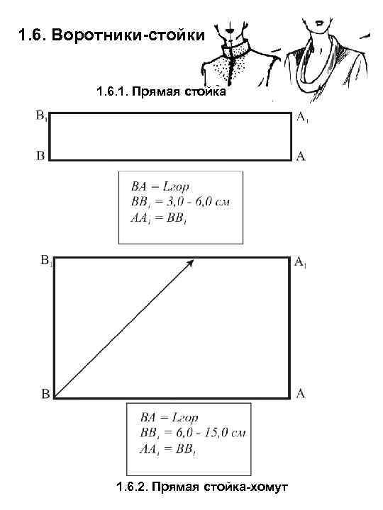 1. 6. Воротники-стойки 1. 6. 1. Прямая стойка 1. 6. 2. Прямая стойка-хомут 
