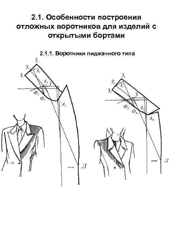 2. 1. Особенности построения отложных воротников для изделий с открытыми бортами 2. 1. 1.