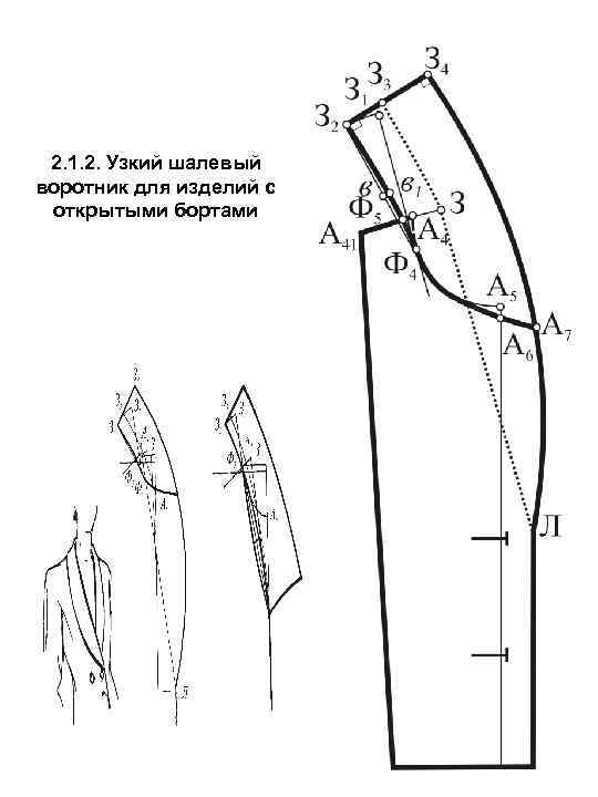 Схема отложного воротника