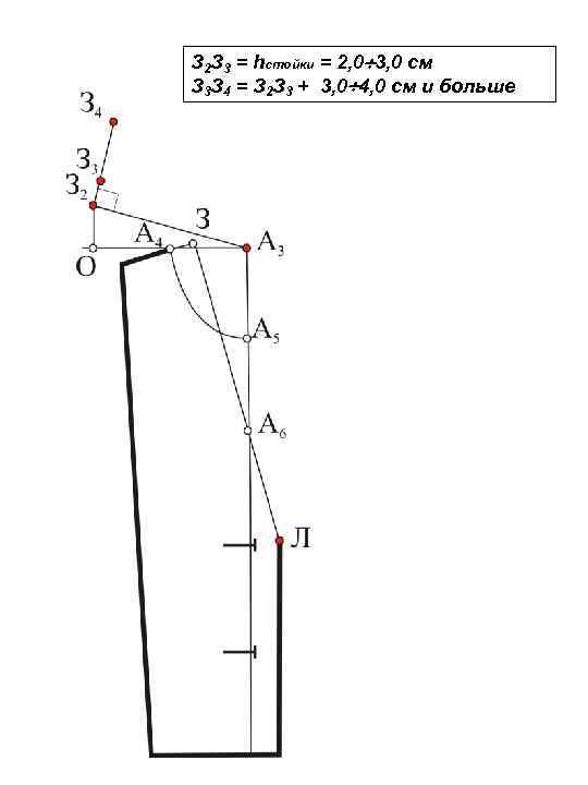 З 2 З 3 = hстойки = 2, 0 3, 0 см З 3