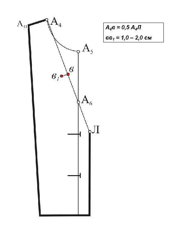 А 4 в = 0, 5 А 4 Л вв 1 = 1, 0
