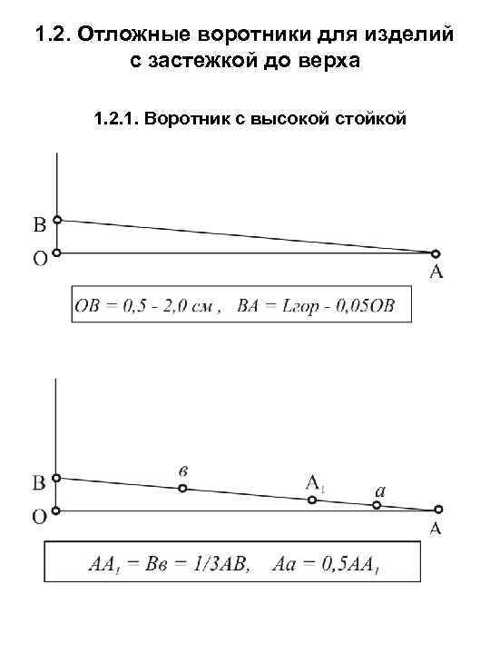 1. 2. Отложные воротники для изделий с застежкой до верха 1. 2. 1. Воротник