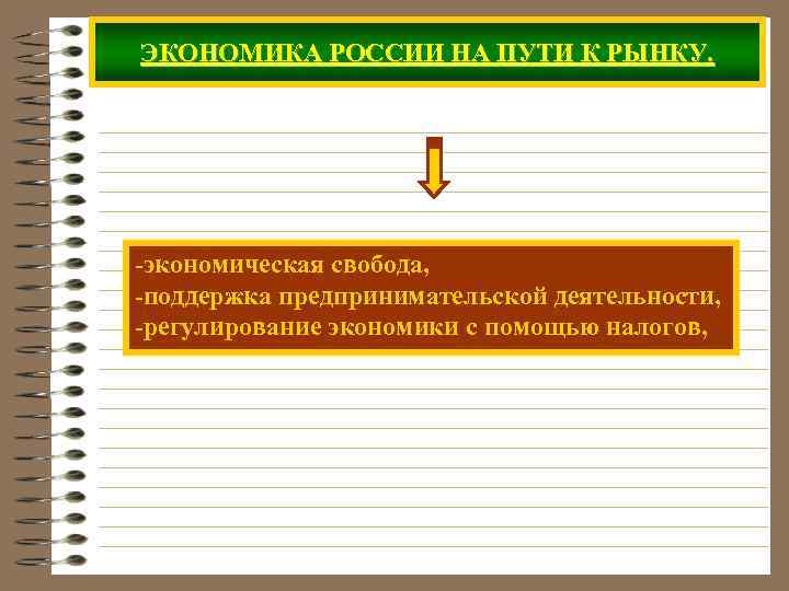 ЭКОНОМИКА РОССИИ НА ПУТИ К РЫНКУ. -экономическая свобода, -поддержка предпринимательской деятельности, -регулирование экономики с