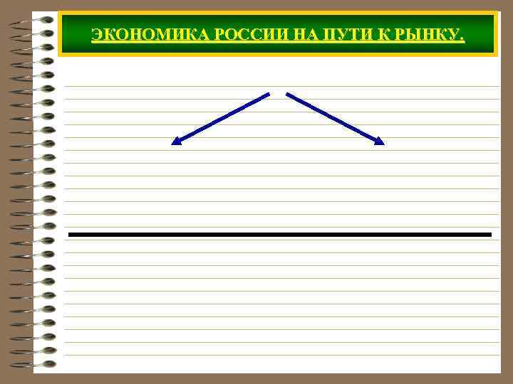 ЭКОНОМИКА РОССИИ НА ПУТИ К РЫНКУ. 