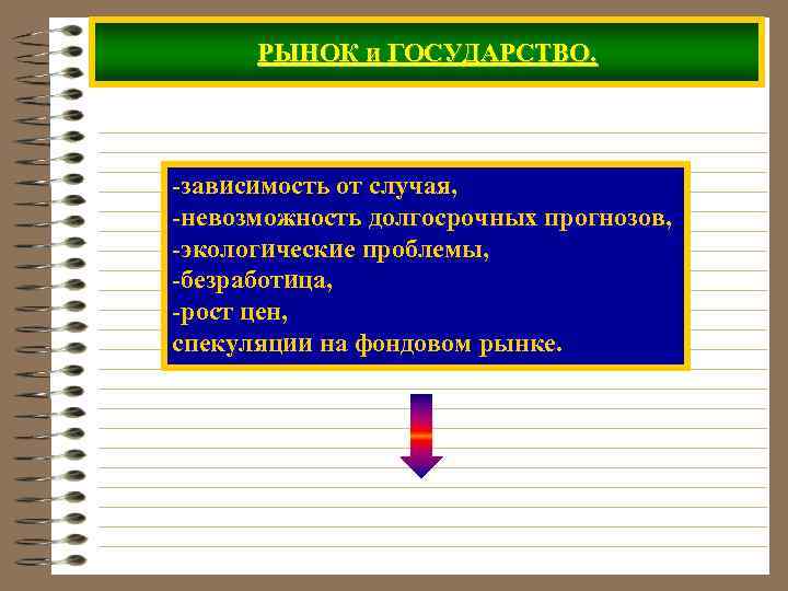 РЫНОК и ГОСУДАРСТВО. -зависимость от случая, -невозможность долгосрочных прогнозов, -экологические проблемы, -безработица, -рост цен,