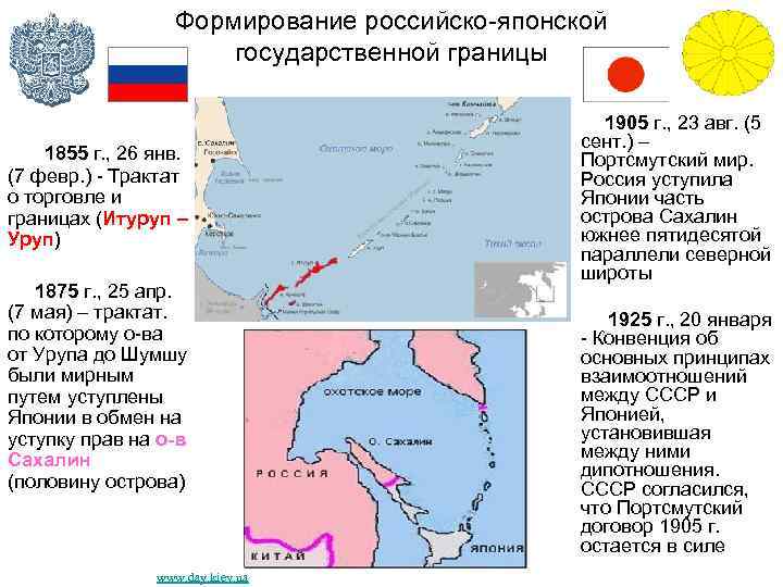 Портсмутский мирный договор 1905 г карта