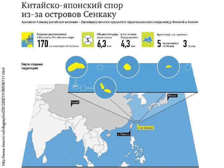 http: //www. inosmi. ru/infographic/20120927/199938711. html 