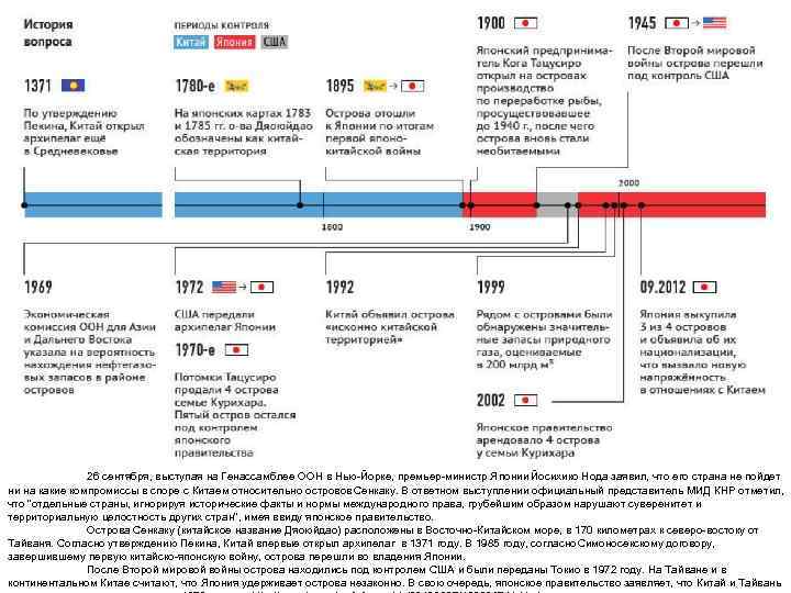 26 сентября, выступая на Генассамблее ООН в Нью-Йорке, премьер-министр Японии Йосихико Нода заявил, что