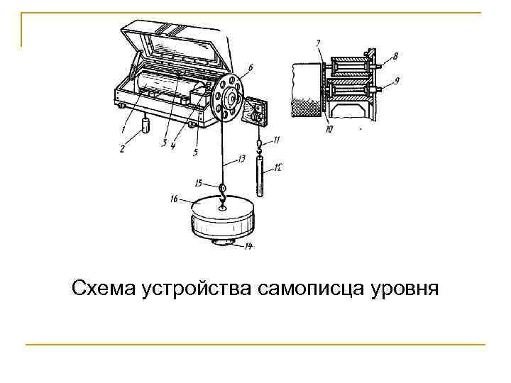 Схема устройства самописца уровня 