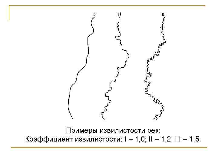 Примеры извилистости рек: Коэффициент извилистости: I – 1, 0; II – 1, 2; III