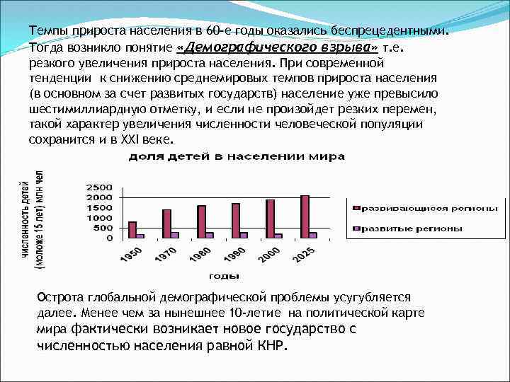 Плоды демографического взрыва в стране