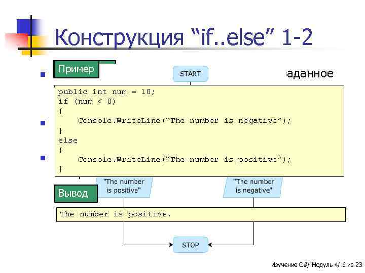 Конструкция “if. . else” 1 -2 n Синтаксис Пример Выполняет блок операций, только если