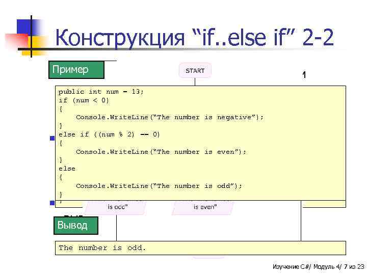 Конструкция “if. . else if” 2 -2 Пример Синтаксис Позволяет n проверить несколько условий