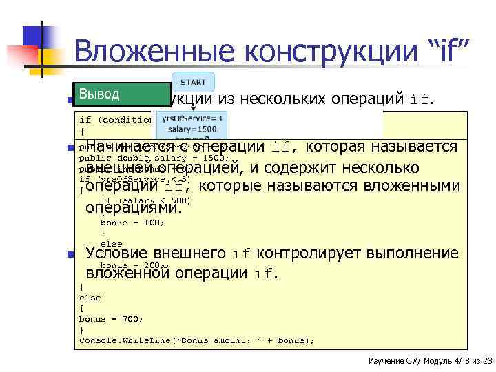 Вложенные конструкции “if” n Синтаксис Выводконструкции Пример Это из нескольких операций if. if (condition)