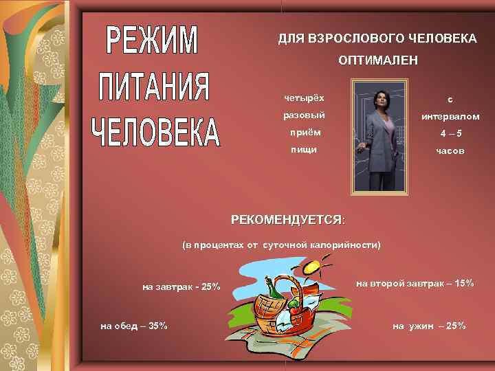 ДЛЯ ВЗРОСЛОВОГО ЧЕЛОВЕКА ОПТИМАЛЕН четырёх с разовый интервалом приём 4– 5 пищи часов РЕКОМЕНДУЕТСЯ: