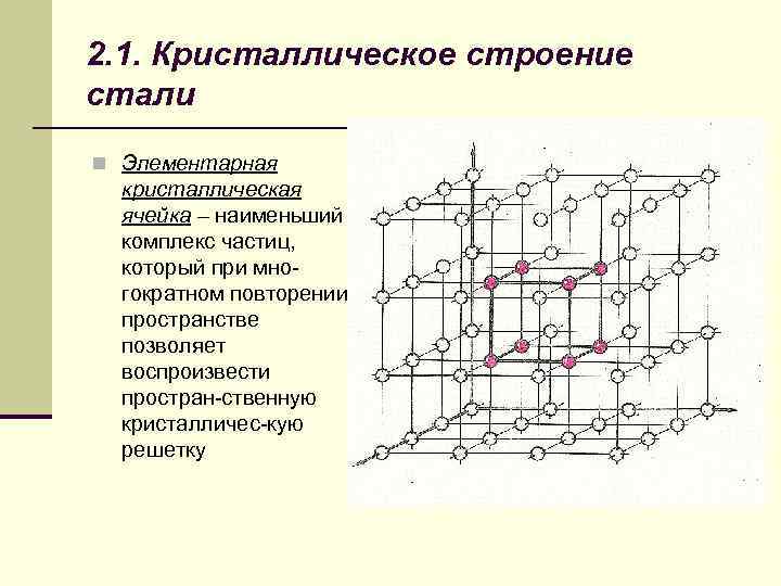 Строение металлов определение