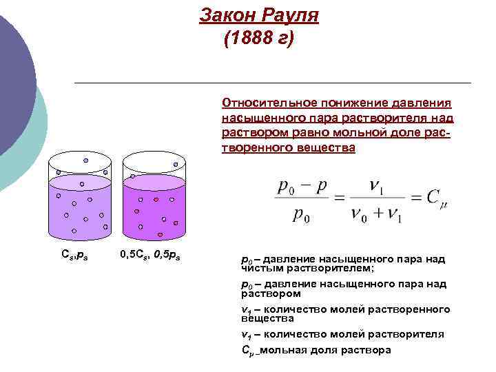 Закон Рауля (1888 г) Относительное понижение давления насыщенного пара растворителя над раствором равно мольной