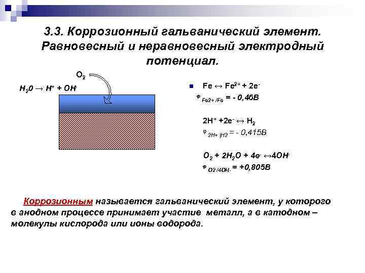 Схема коррозионного гальванического элемента