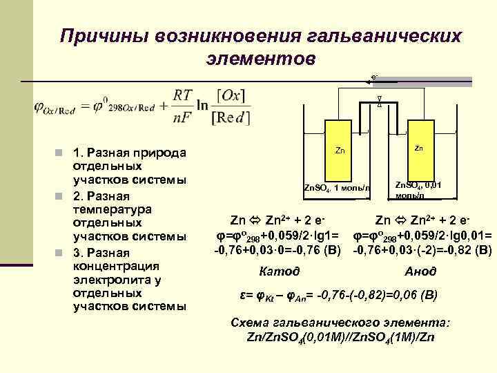 Уравнение реакции гальванического элемента. Схема коррозионного гальванического элемента. Схема короткозамкнутого гальванического элемента.
