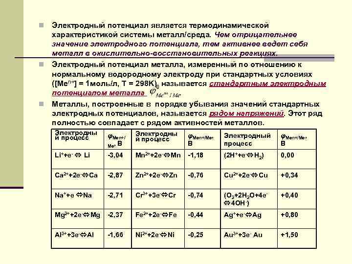 Электродный потенциал. Электродные потенциалы металлов. Значение электродных потенциалов металлов. Электродный и восстановительный потенциал. Потенциал отрицательный в ОВР.