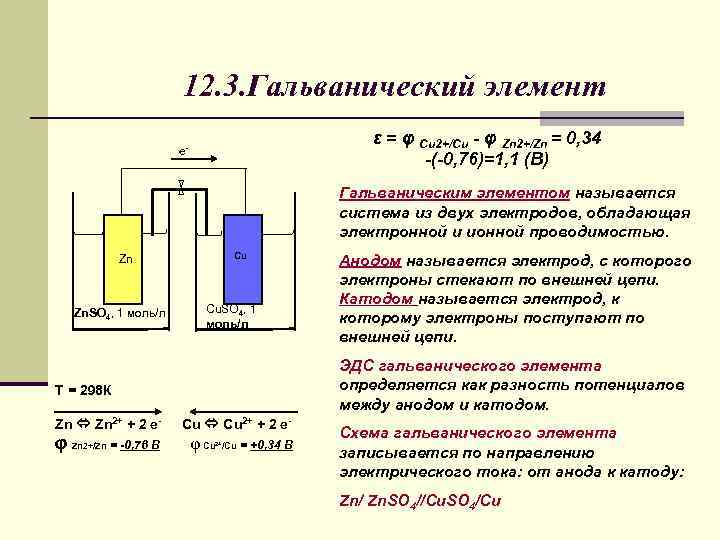 12. 3. Гальванический элемент ε = φ Cu 2+/Cu - φ Zn 2+/Zn =