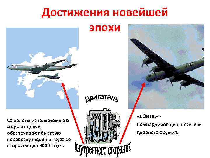 Достижения новейшей эпохи Самолёты используемые в мирных целях, обеспечивают быструю перевозку людей и груза