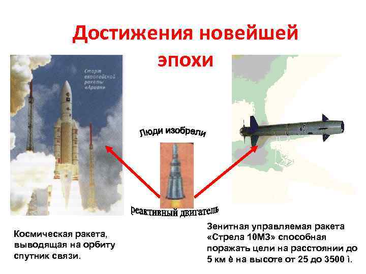 Достижения новейшей эпохи Космическая ракета, выводящая на орбиту спутник связи. Зенитная управляемая ракета «Стрела