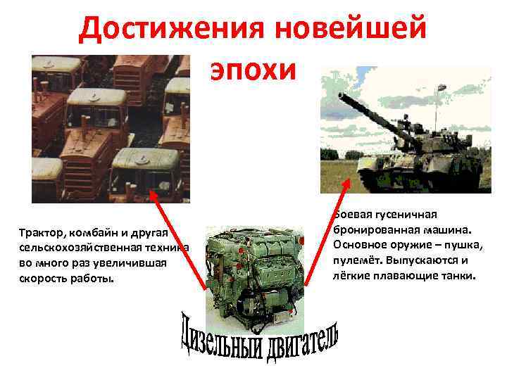 Достижения новейшей эпохи Трактор, комбайн и другая сельскохозяйственная техника во много раз увеличившая скорость