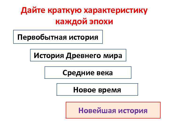 Дайте краткую. История новейшего времени характеристика. Новейшая история кратко. Особенности новейшей истории кратко. Новейшее время трудный шаг к единому человечеству.