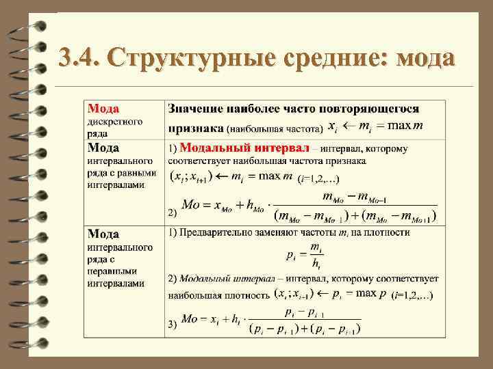 3. 4. Структурные средние: мода 
