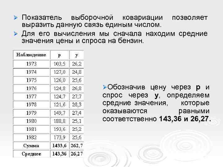 Показатель выборочной ковариации позволяет выразить данную связь единым числом. Ø Для его вычисления мы