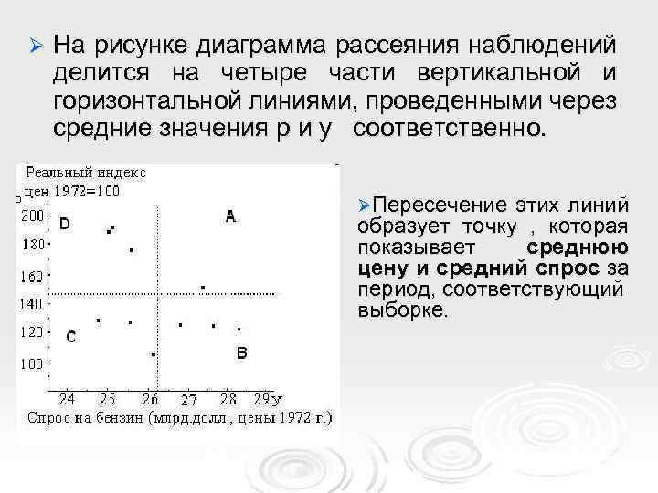 На рисунке изображена диаграмма четырех последовательных изменений