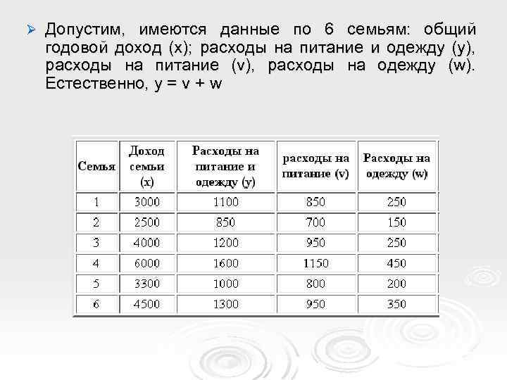 В проекте имеются данные