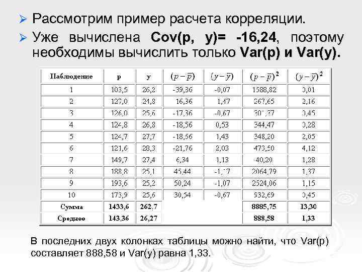 Рассмотрим пример расчета корреляции. Ø Уже вычислена Cov(p, y)= -16, 24, поэтому необходимы вычислить