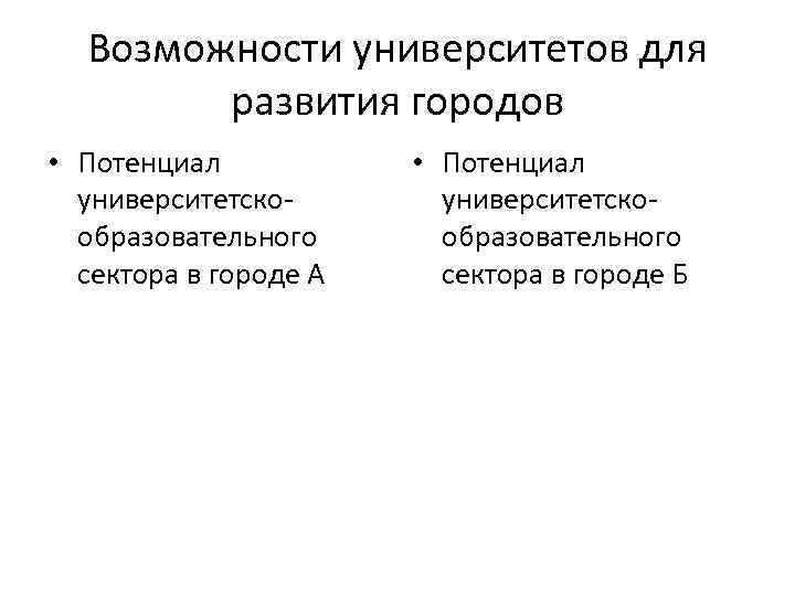 Возможности университетов для развития городов • Потенциал университетскообразовательного сектора в городе А • Потенциал