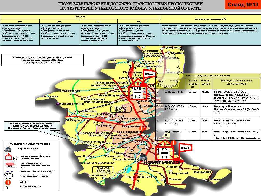 Карта лесных кварталов ульяновской области