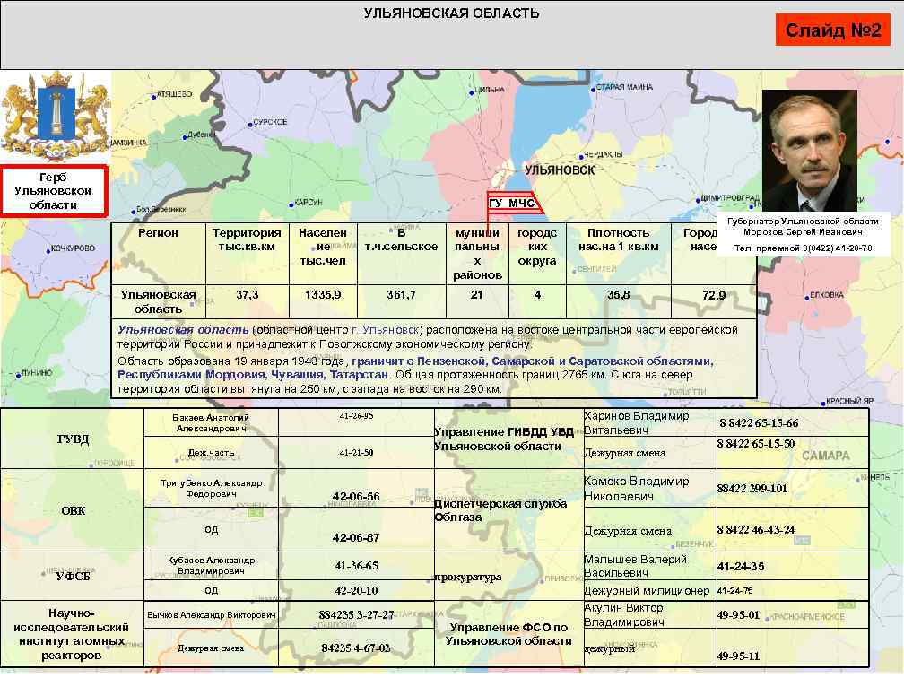 УЛЬЯНОВСКАЯ ОБЛАСТЬ Герб Ульяновской области Слайд № 2 ГУ МЧС Губернатор Ульяновской области Регион