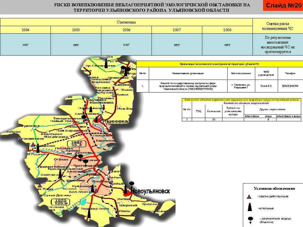 Погода ульяновская область радищевский. Территория Ульяновского района Ульяновской области. Неблагоприятные территории Ульяновской области. Ульяновская область экология карта. Экологически неблагоприятные районы Ульяновской области.