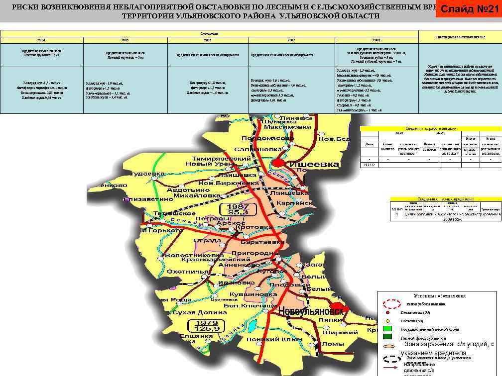 Карта барышского района ульяновской области