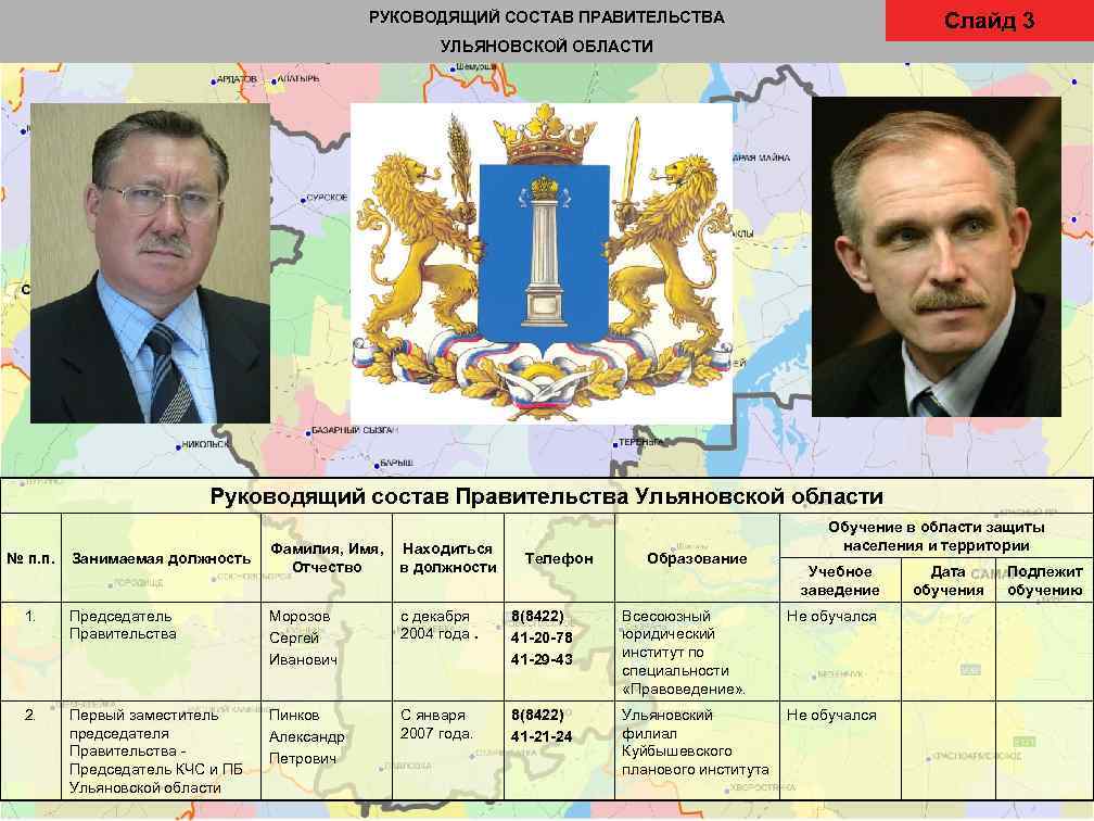 РУКОВОДЯЩИЙ СОСТАВ ПРАВИТЕЛЬСТВА Слайд 3 УЛЬЯНОВСКОЙ ОБЛАСТИ Руководящий состав Правительства Ульяновской области № п.