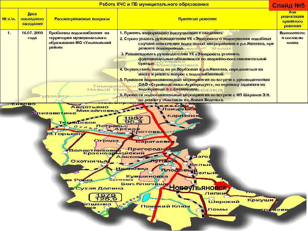 Павловский район ульяновской области карта