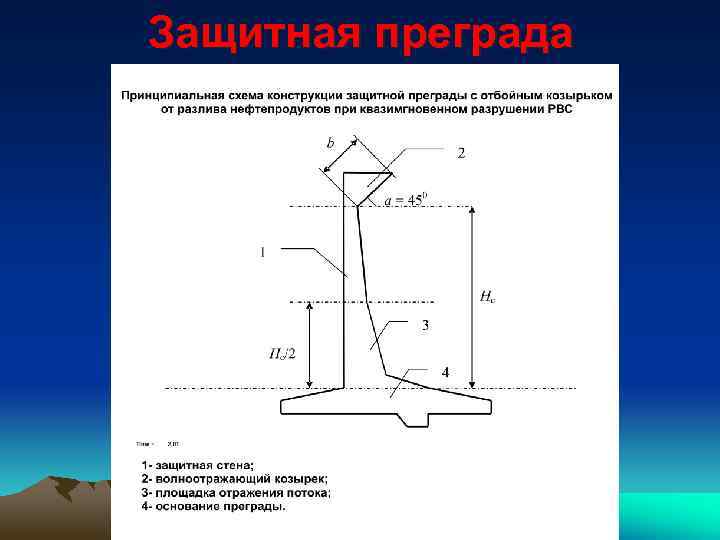 Защитная преграда 