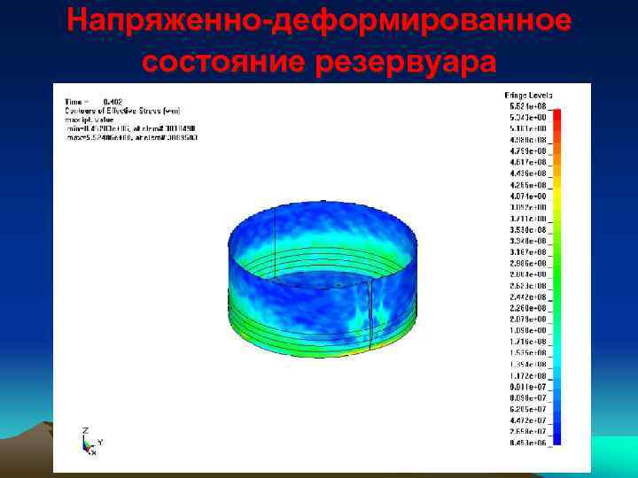 Напряженно-деформированное состояние резервуара 