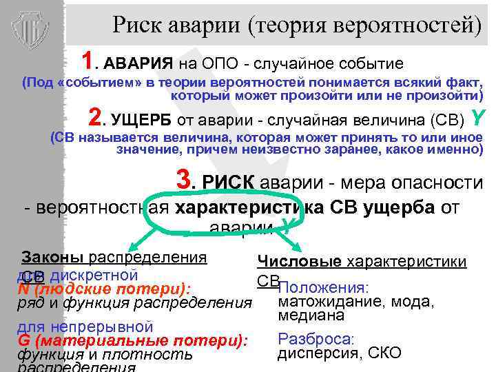 Риск аварии (теория вероятностей) 1. АВАРИЯ на ОПО - случайное событие (Под «событием» в