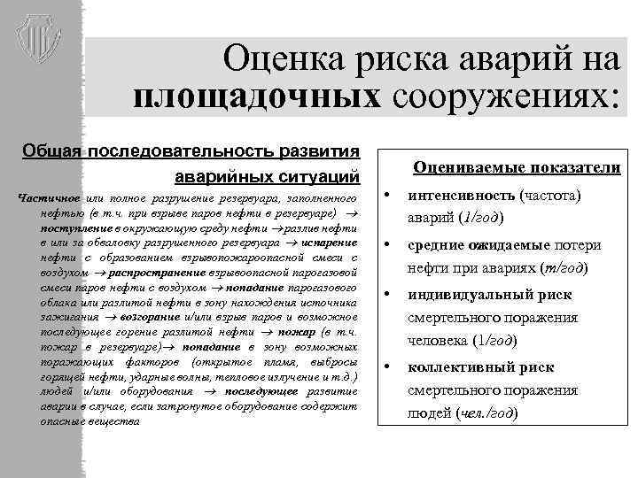 Оценка риска аварий на площадочных сооружениях: Общая последовательность развития аварийных ситуаций Частичное или полное
