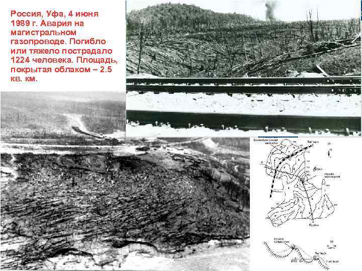 Россия, Уфа, 4 июня 1989 г. Авария на магистральном газопроводе. Погибло или тяжело пострадало