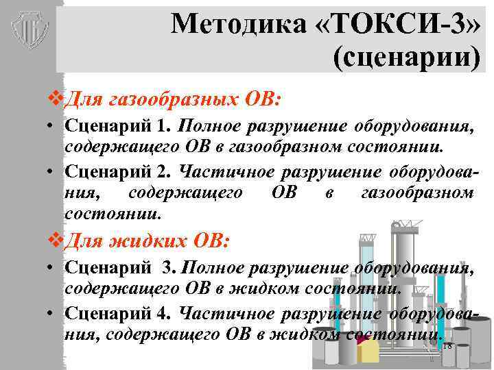 Методика «ТОКСИ-3» (сценарии) v. Для газообразных ОВ: • Сценарий 1. Полное разрушение оборудования, содержащего
