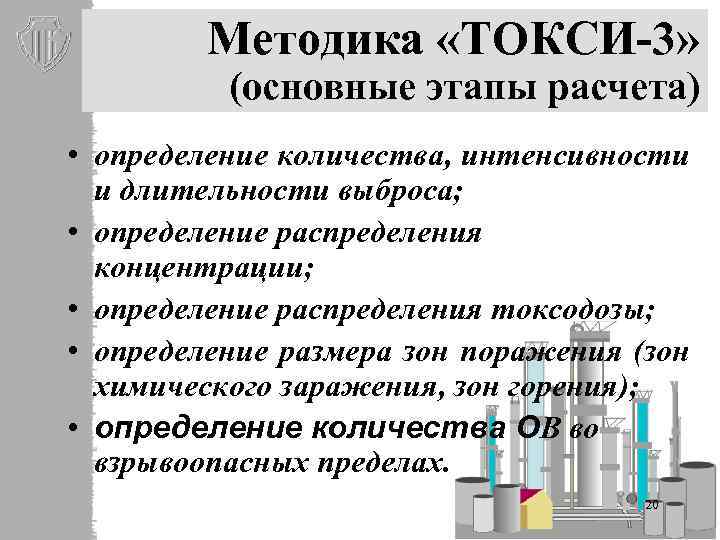 Методика «ТОКСИ-3» (основные этапы расчета) • определение количества, интенсивности и длительности выброса; • определение